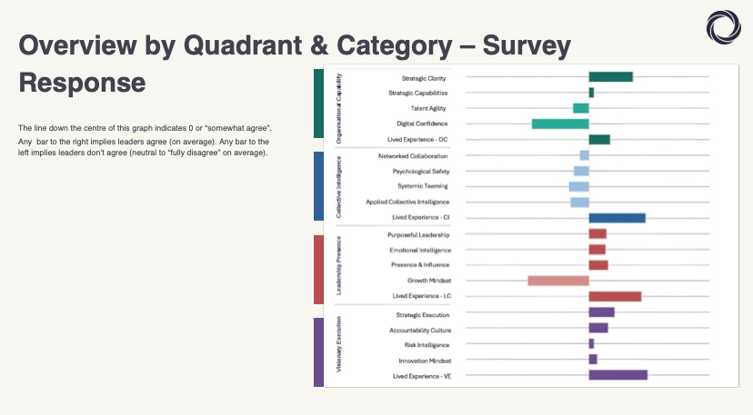 Screenshot 2025-10-06 at 17.59.00